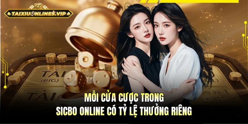 Mỗi cửa có tỷ lệ trả thưởng khác nhau hội viên cần biết