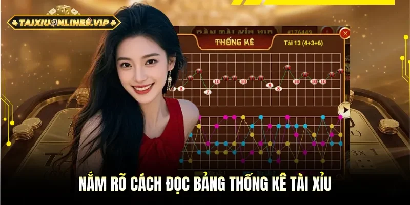 Nắm rõ cách đọc bảng thống kê tài xỉu